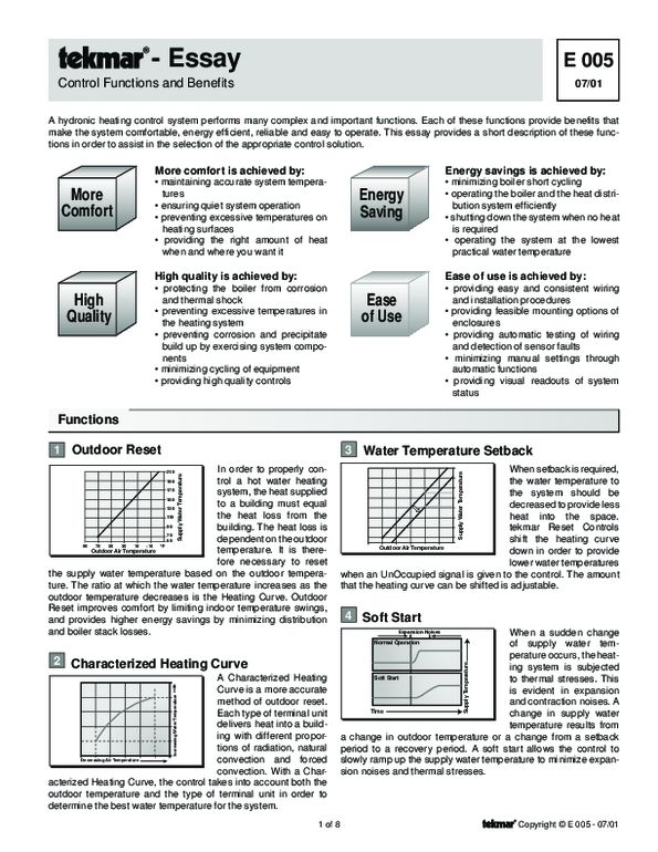 White Paper - Functions and Benefits (Jul 2001 - Present)